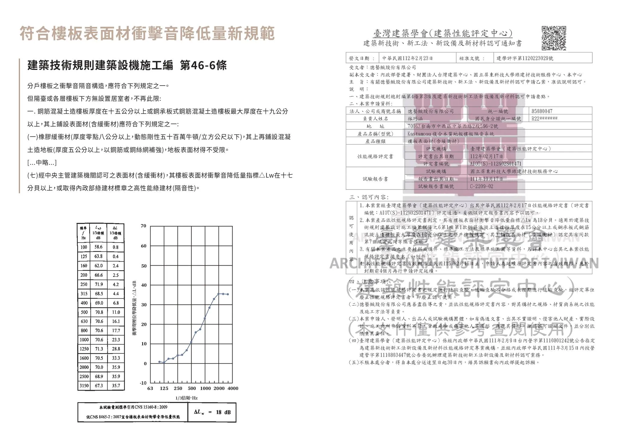 Art Floor 系列
