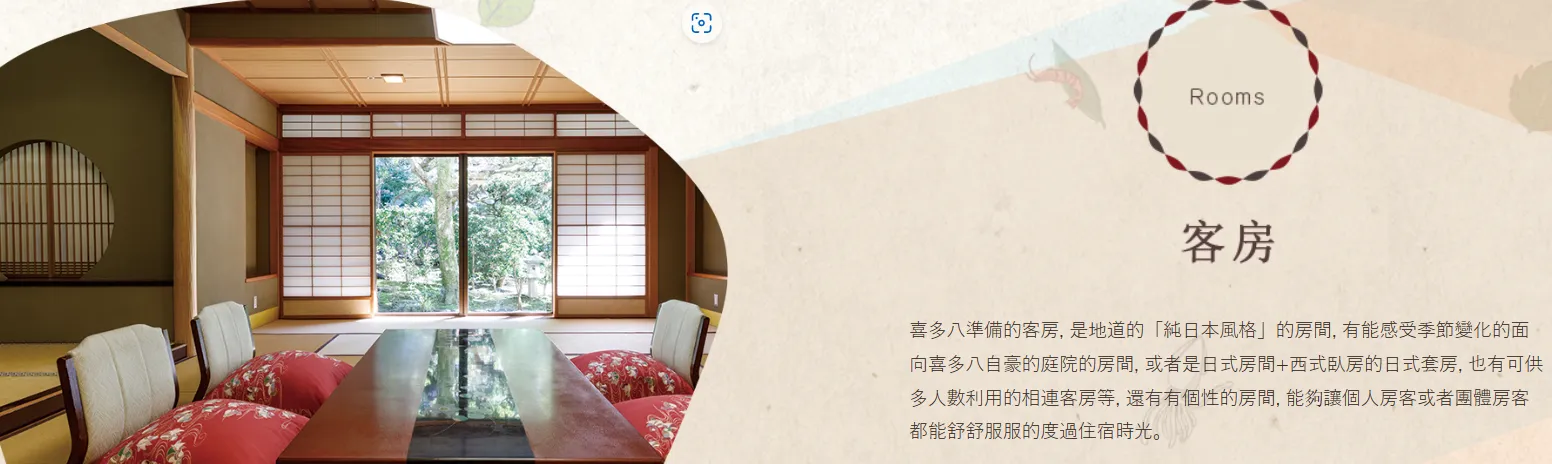 小松高爾夫-喜多八(虎航)