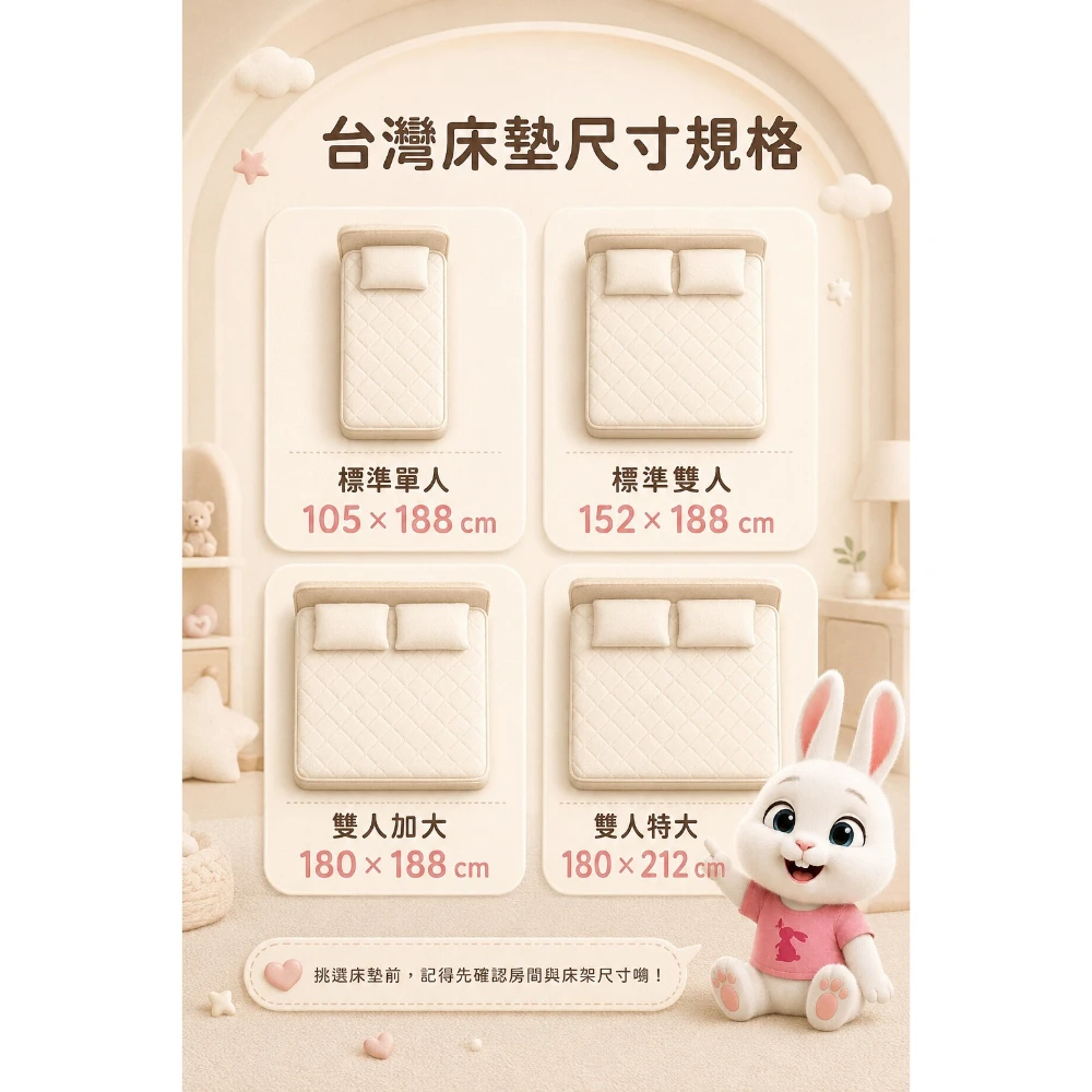 你以為雙人床的尺寸，全世界都一樣嗎？