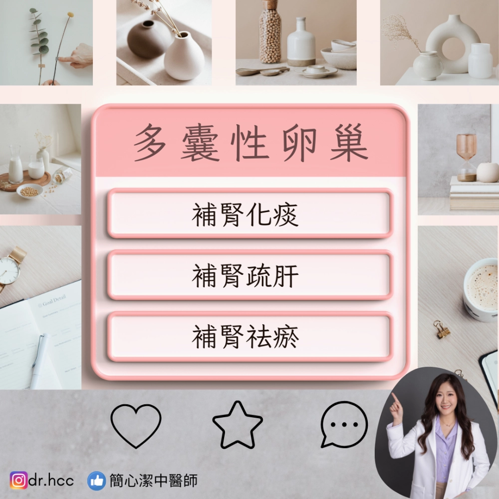 多囊性卵巢症候群