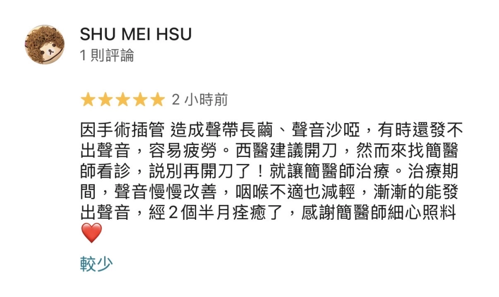病人好評推薦