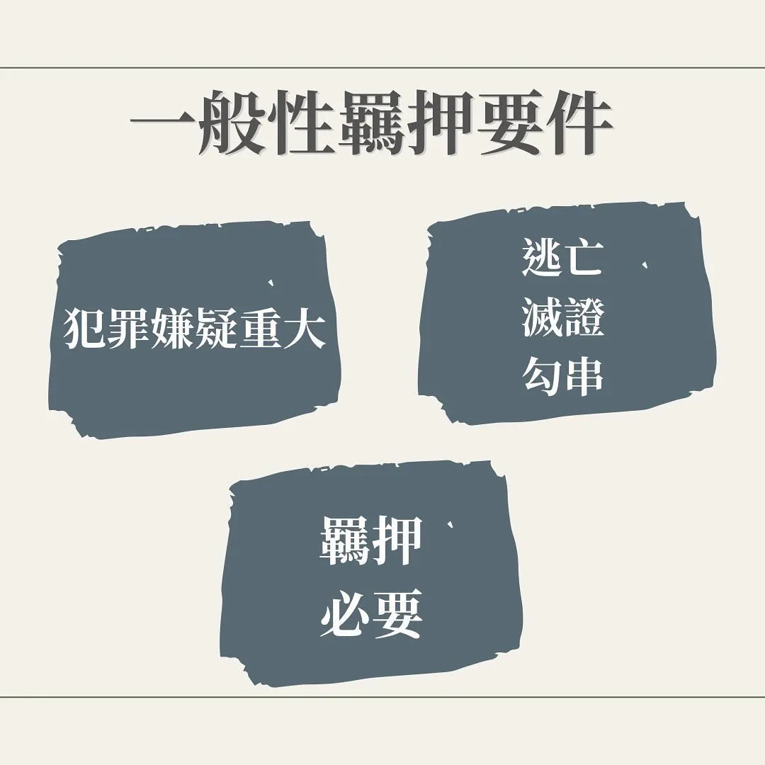 逃亡　滅證　串供