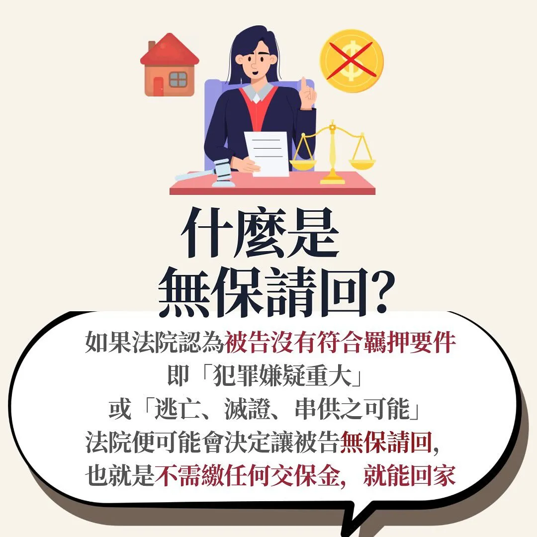 聲押 無保請回 羈押 交保 