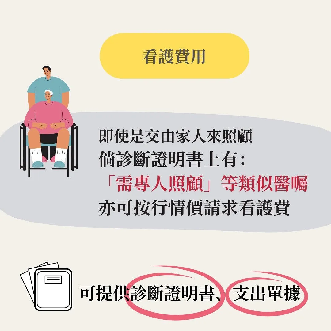 車禍 過失傷害 侵權行為 行車糾紛 理賠