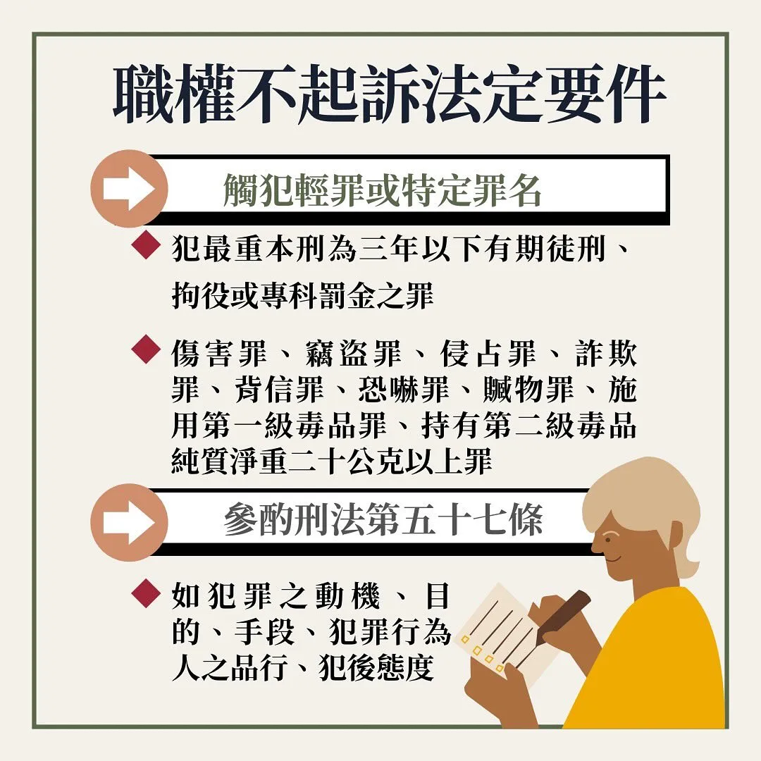 不起訴 微罪不舉 輕罪 犯罪情節輕微 職權不起訴