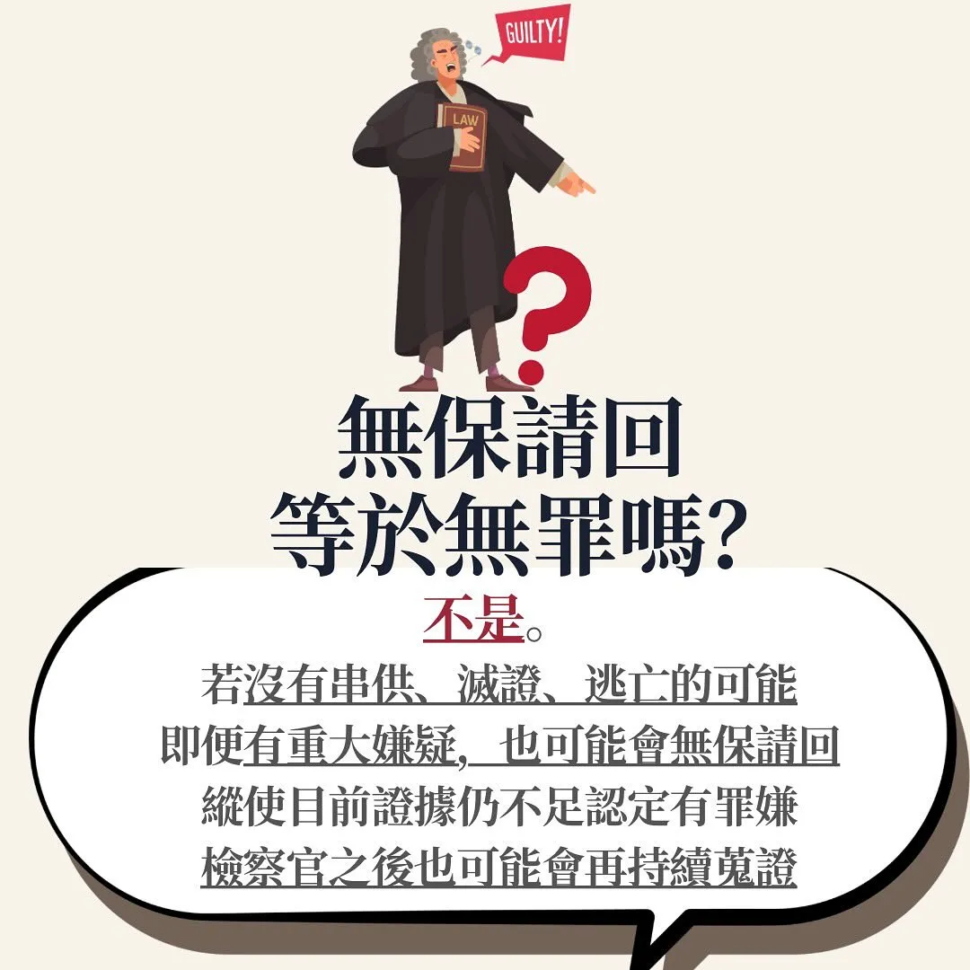 聲押 無保請回 羈押 交保 