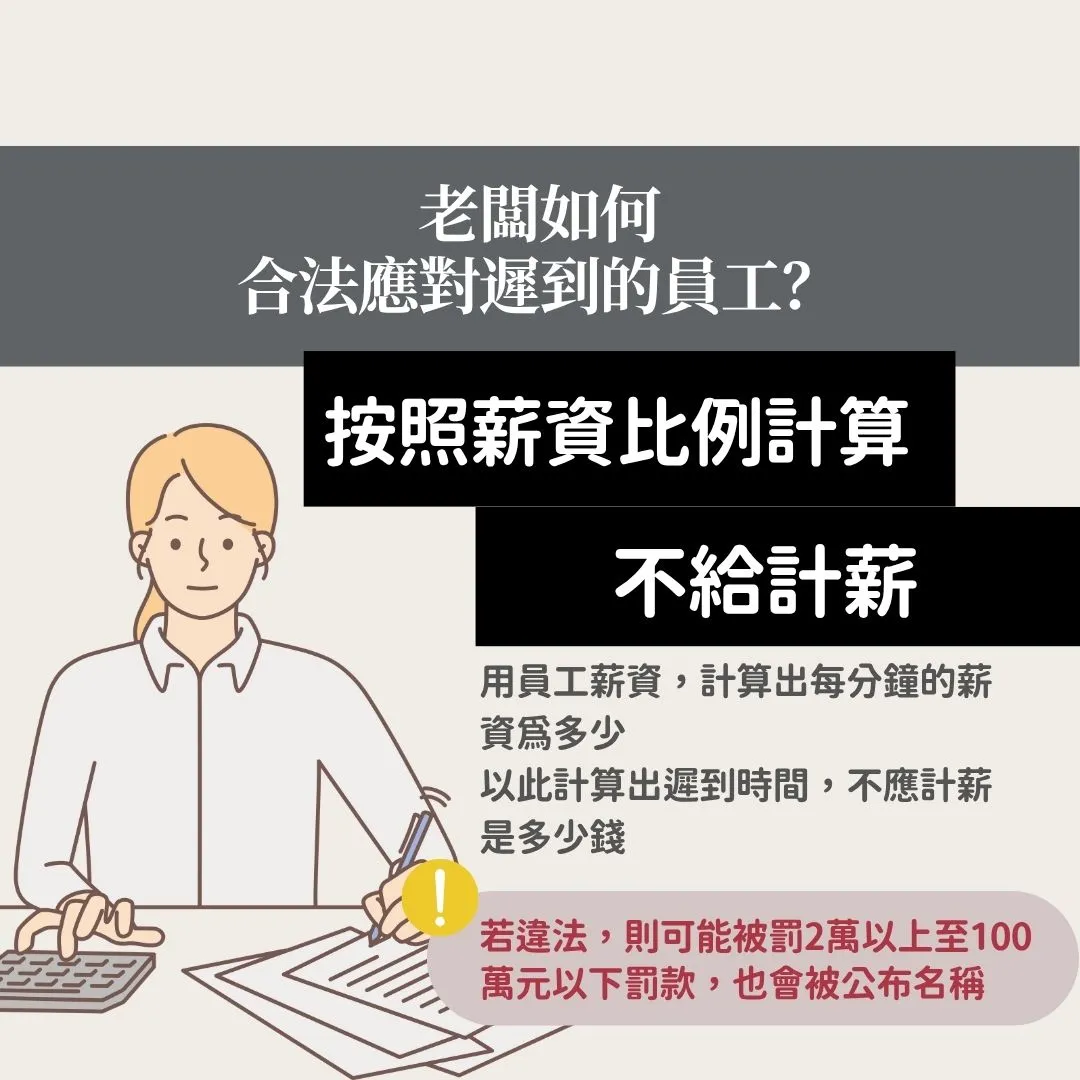 預扣薪資 扣薪 勞基法 遲到 違法