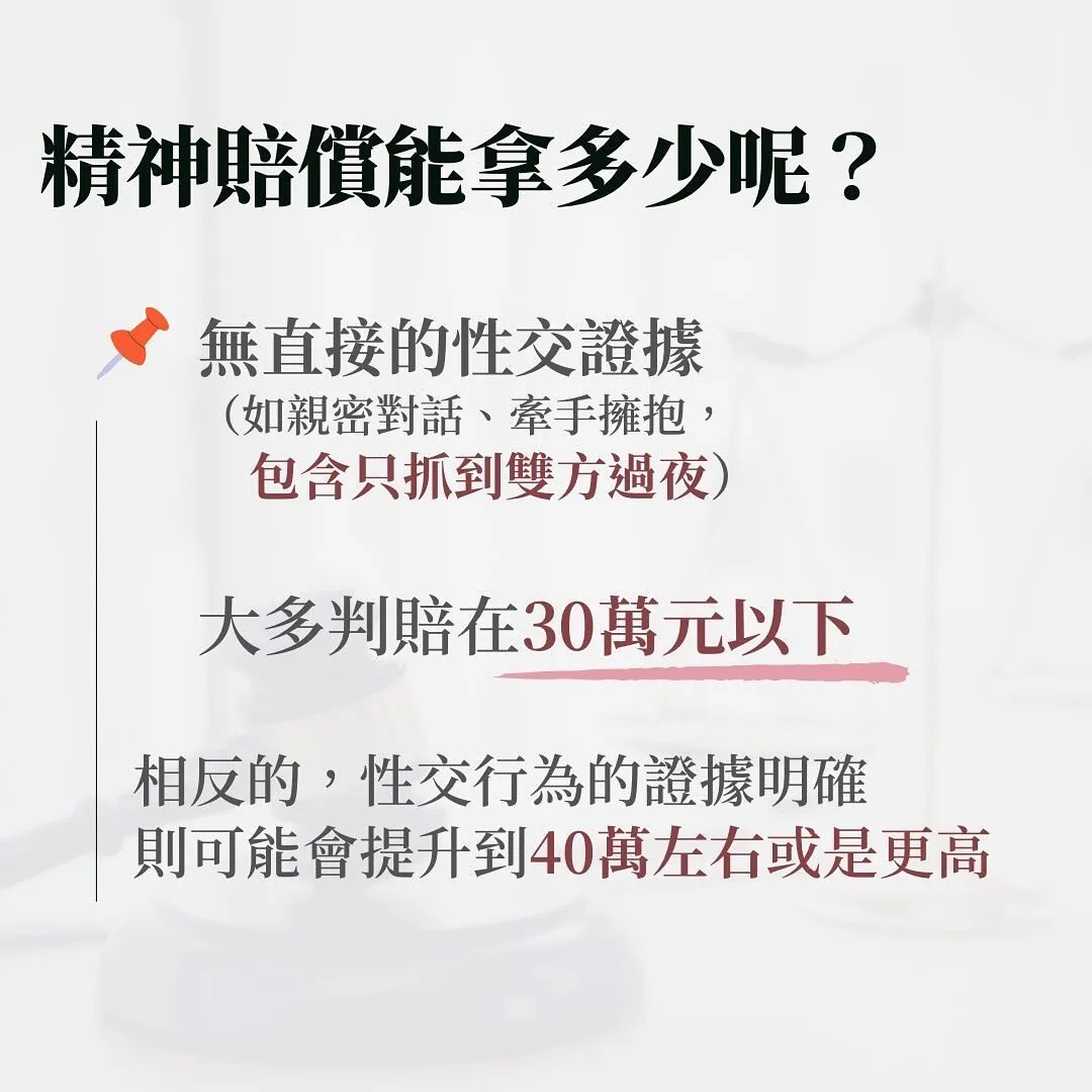 精神賠償 外遇 小三 配偶權