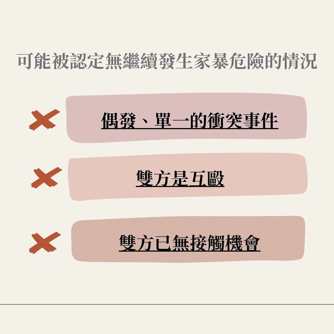 家暴 保護令 被打 傷害 暴力