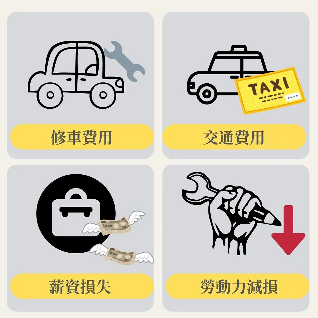 車禍 過失傷害 侵權行為 行車糾紛 理賠