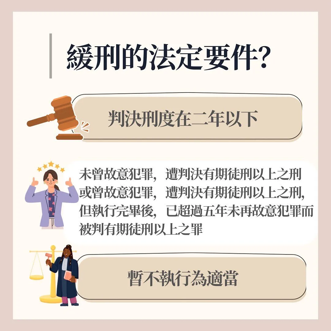 緩刑 不想入獄 和解 良民證