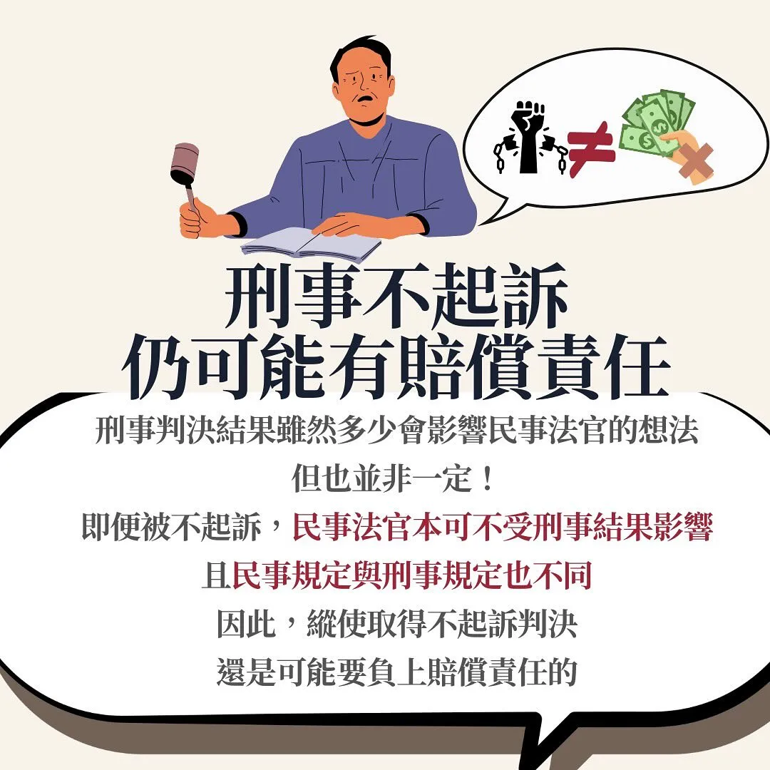 刑事附帶民事 詐騙 詐欺 損害賠償 連帶賠償