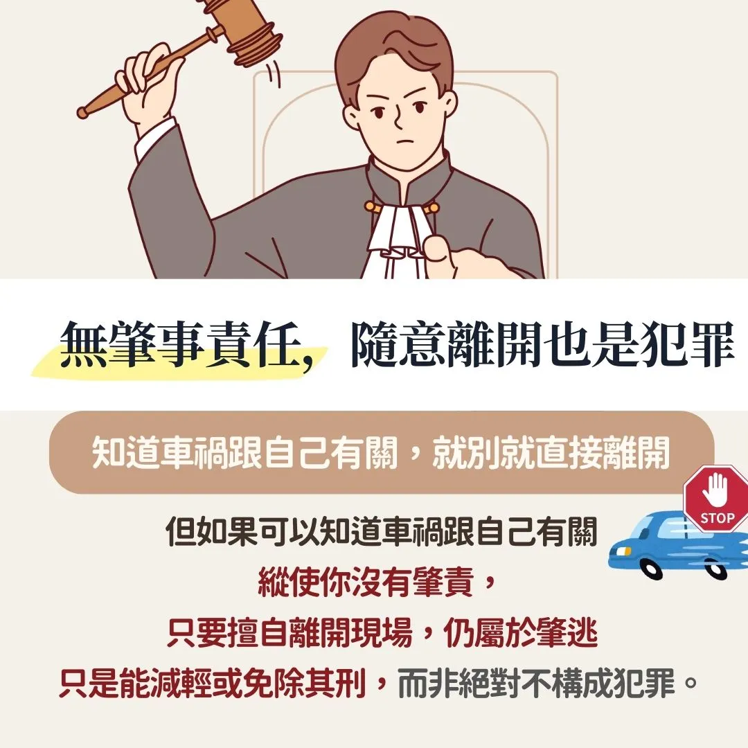 肇事逃逸　構成要件　定義