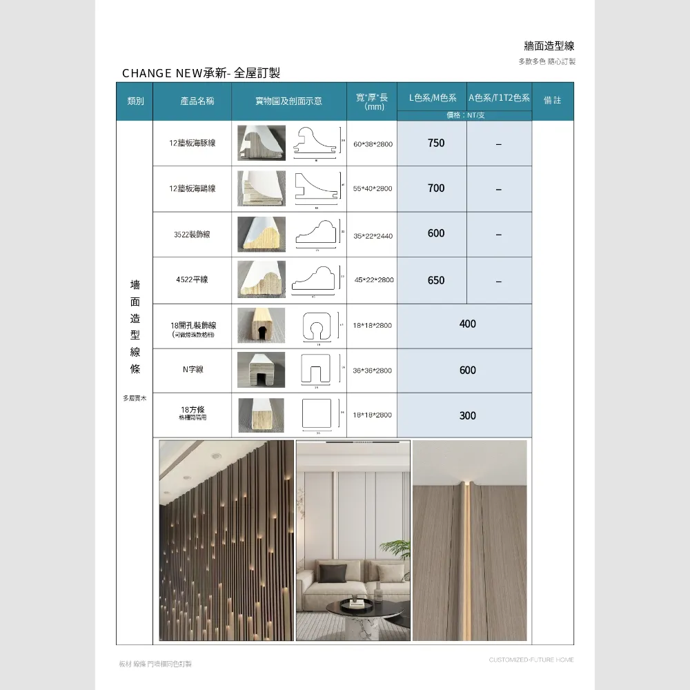 牆面造型線條｜18方條