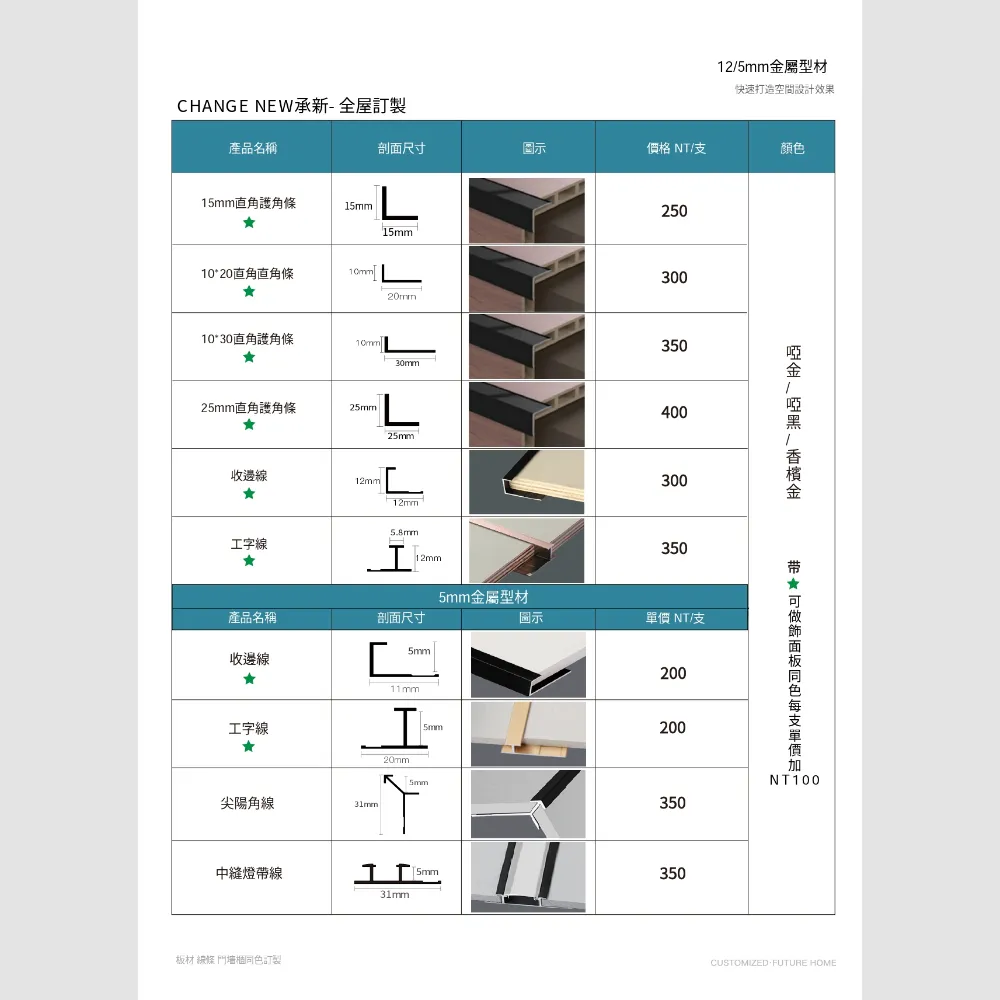 5MM金屬型材｜工字線