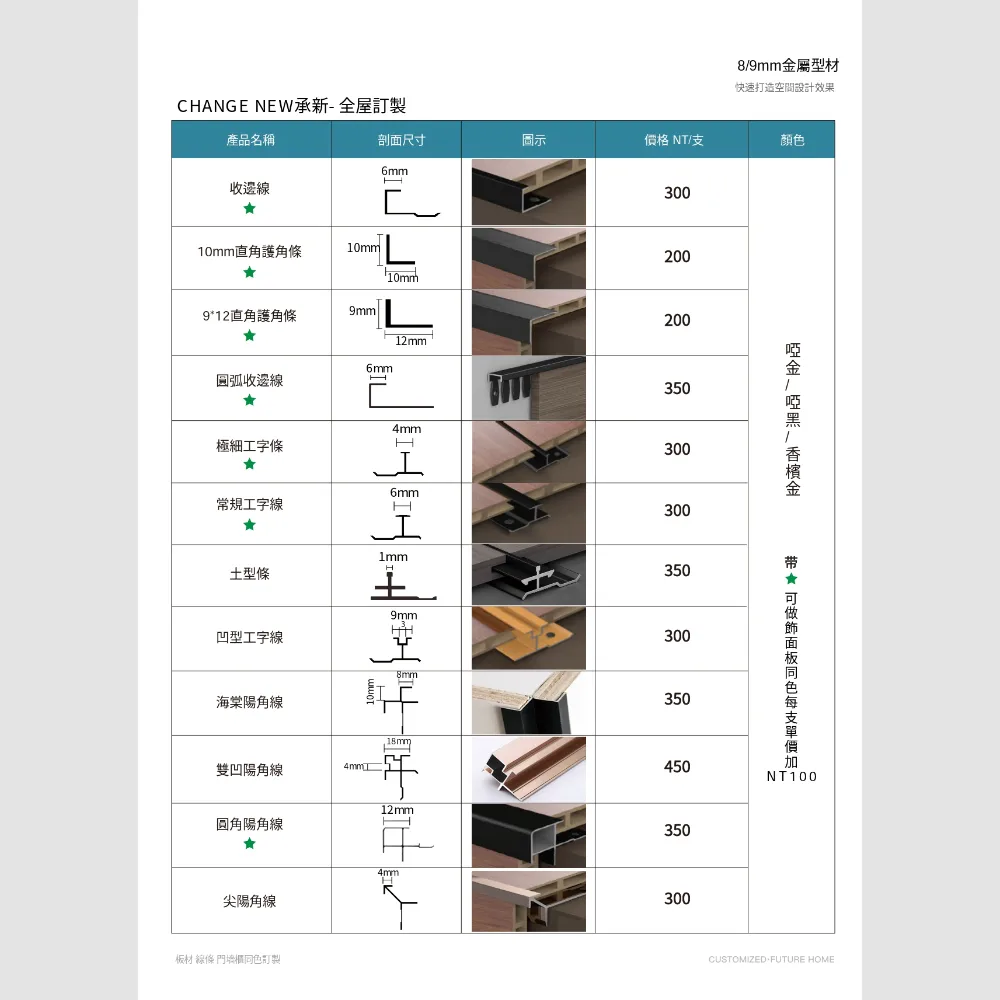 8/9mm金屬型材｜9*12直角護角條