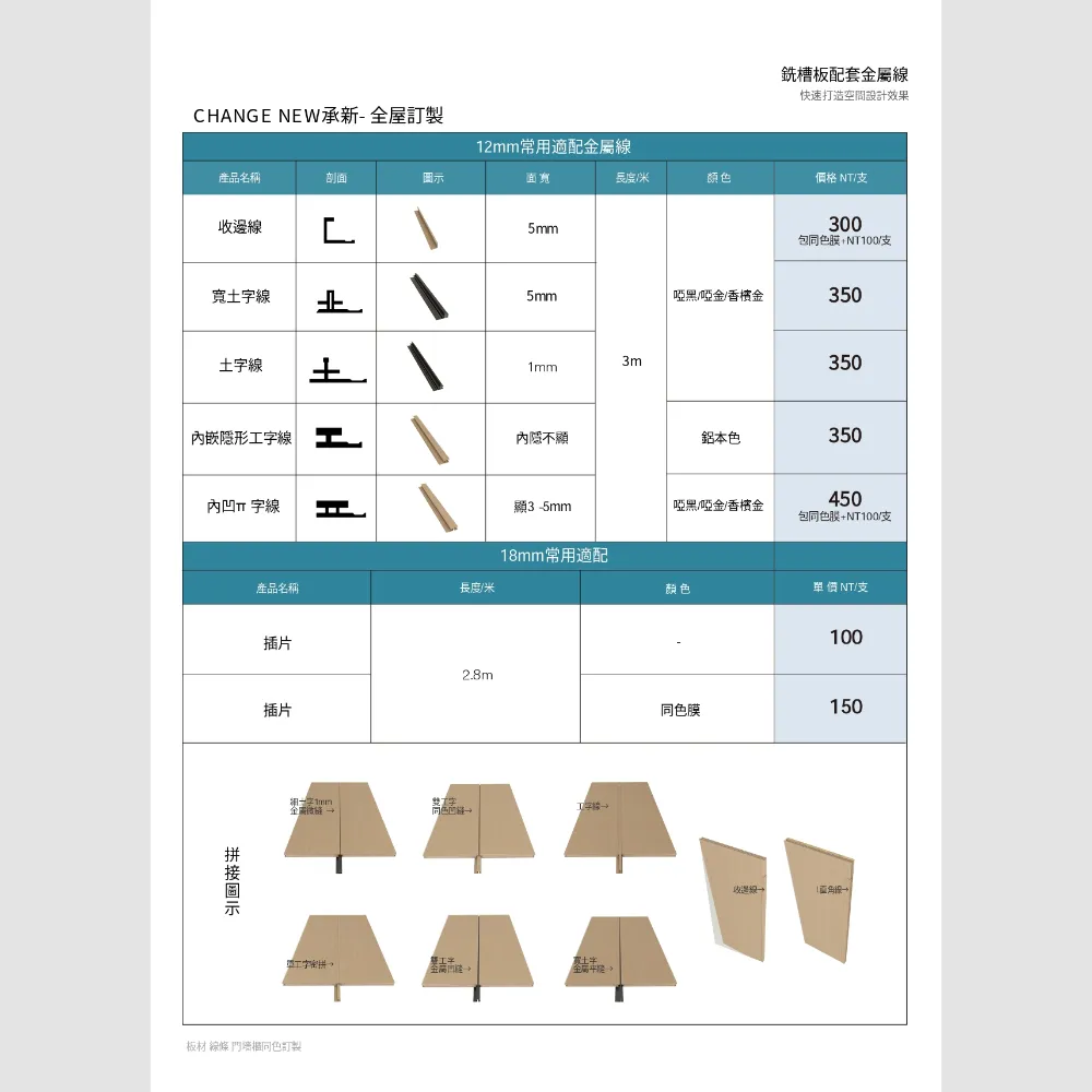 銑槽板配套金屬線｜土字線
