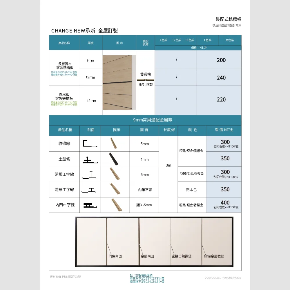 裝配式銑槽板｜多層實木 客製銑槽板 9MM