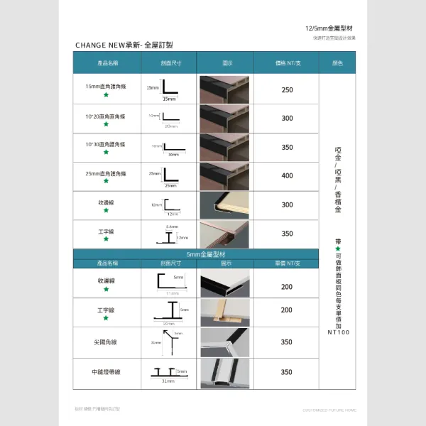 5MM金屬型材｜尖陽角線