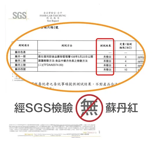 SGS檢驗報告