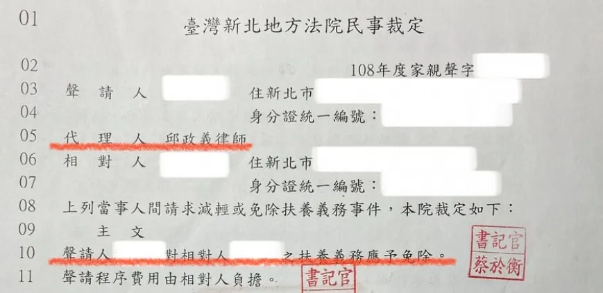 扶養義務免除案例｜民事律師推薦｜台北民事律師推薦