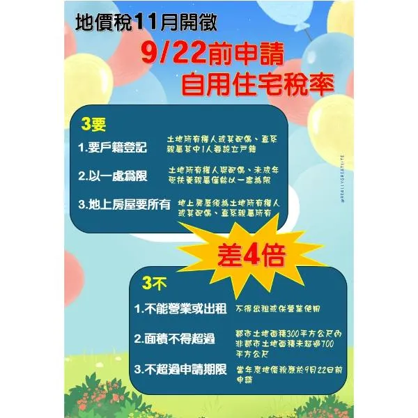 9/22前申請地價稅自用住宅稅率
