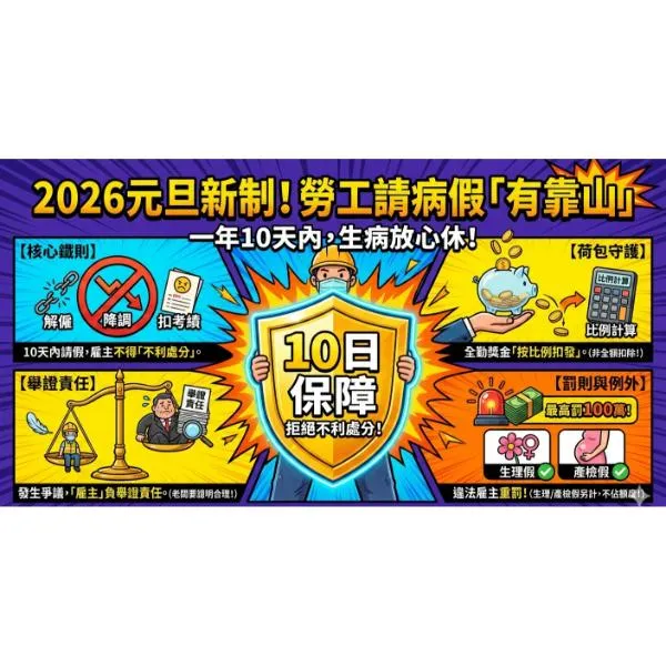 2026 年勞工請假新規