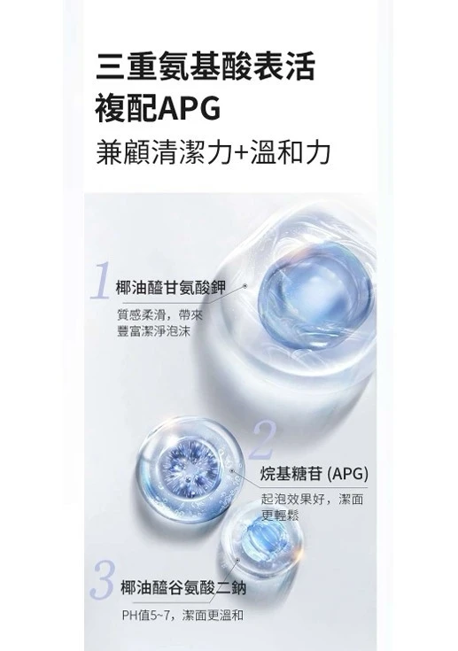 胺基酸二合一洗卸潔面乳