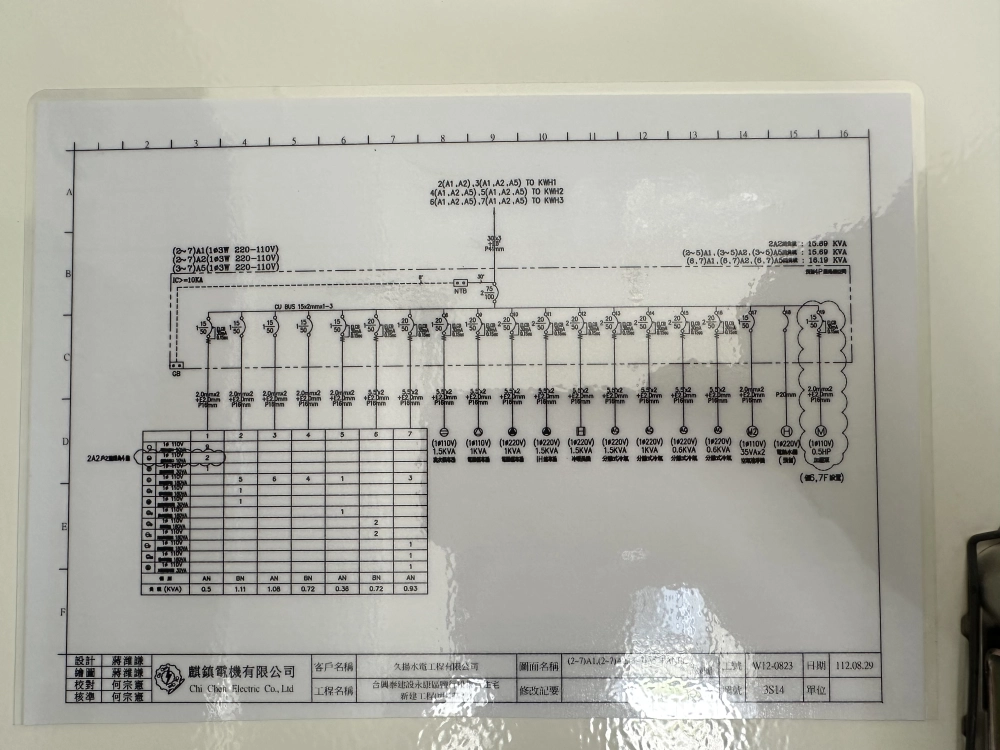 永安一方 | 台南驗屋 | 鹽行重劃區
