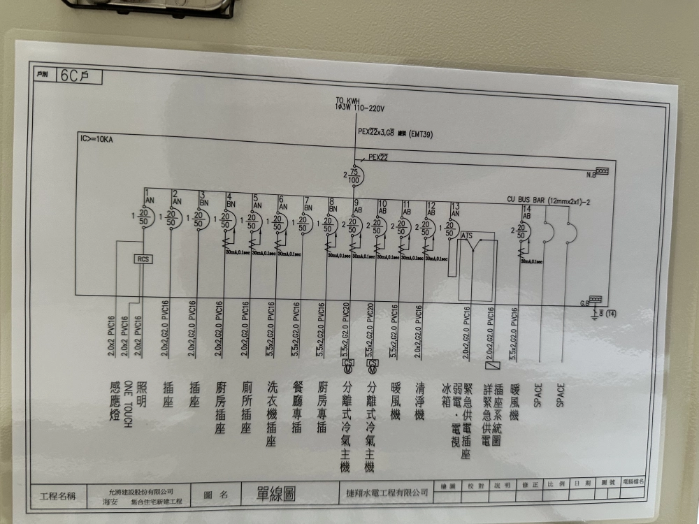 允將海安｜台南驗屋｜驗屋推薦