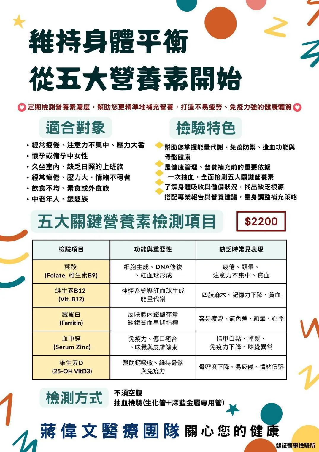 維持身體平衡 從五大營養素開始