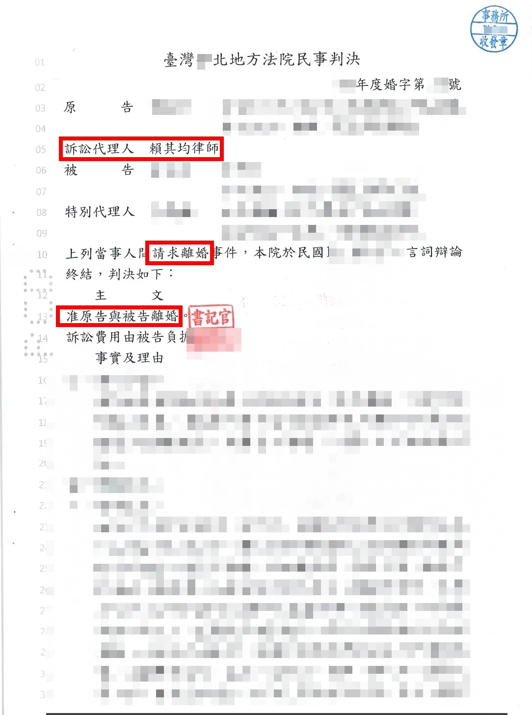離婚勝訴-台北律師推薦/中正區律師推薦