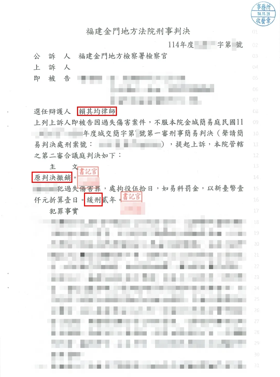 上訴改輕判並緩刑
