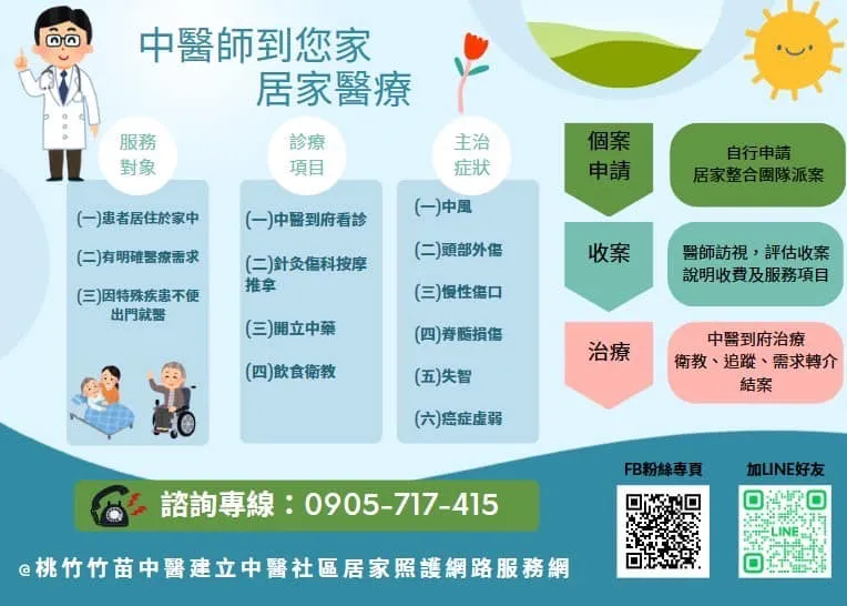 一定要瞭解的「居家中醫服務」！由專業醫師至府上治療，解決患者迫切的醫療需求！