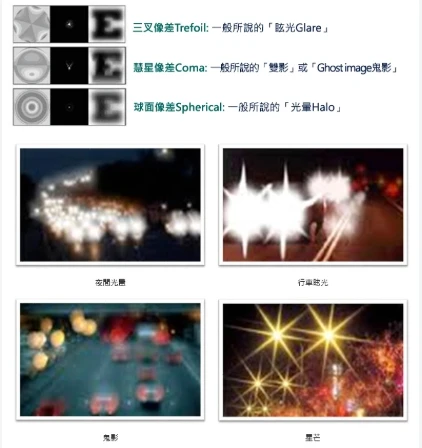 全視樂眼鏡｜淺談近視雷射的風險