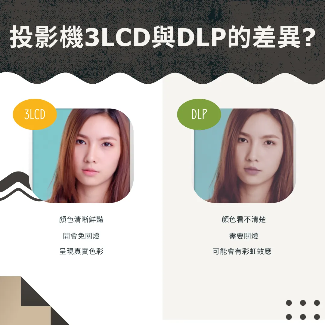 3LCD投影機和DLP投影機的差異?｜投影機廠商推薦｜台北投影機廠商推薦