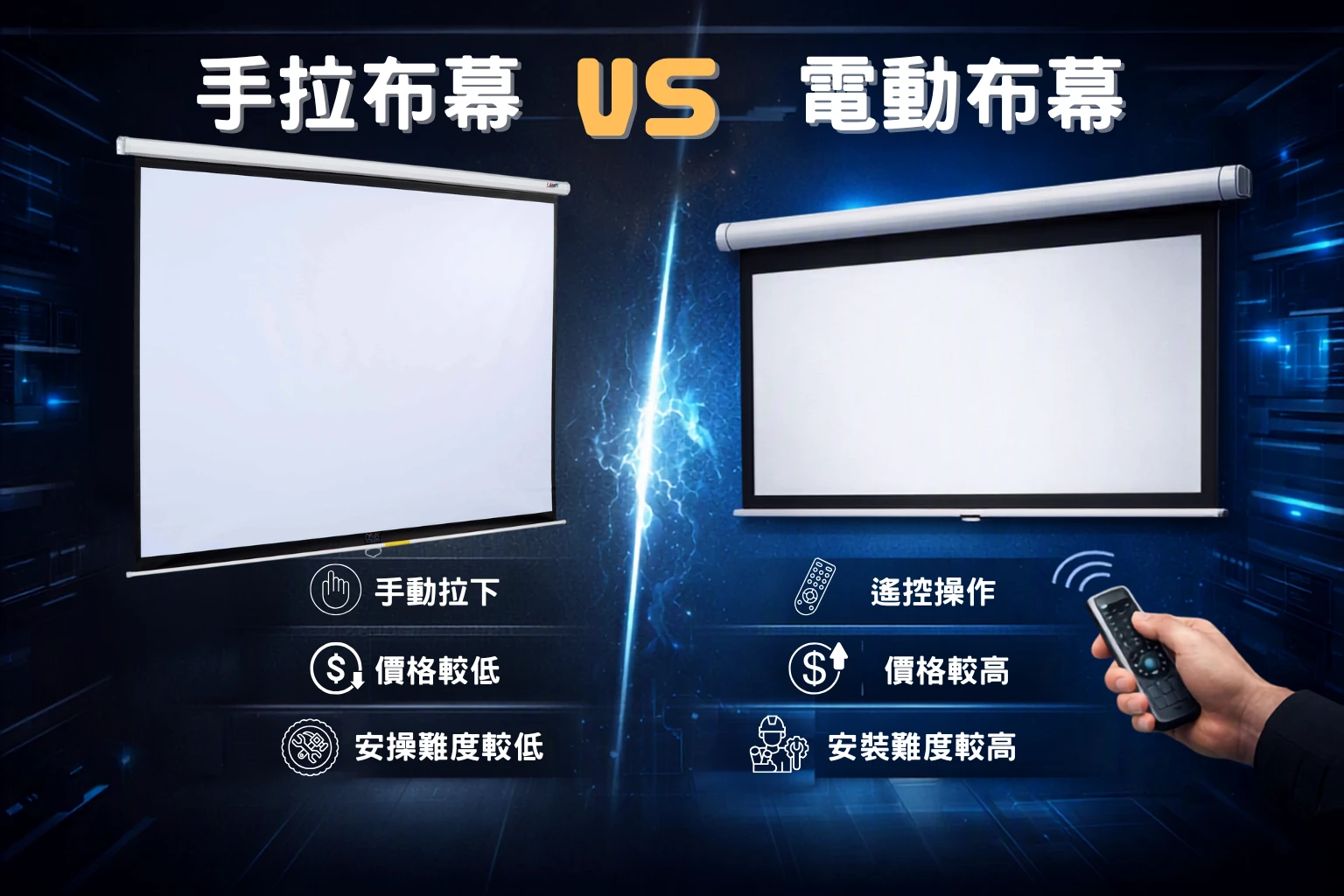 手拉投影布幕 vs 電動投影布幕：該如何選擇？｜台北投影布幕安裝｜投影機廠商