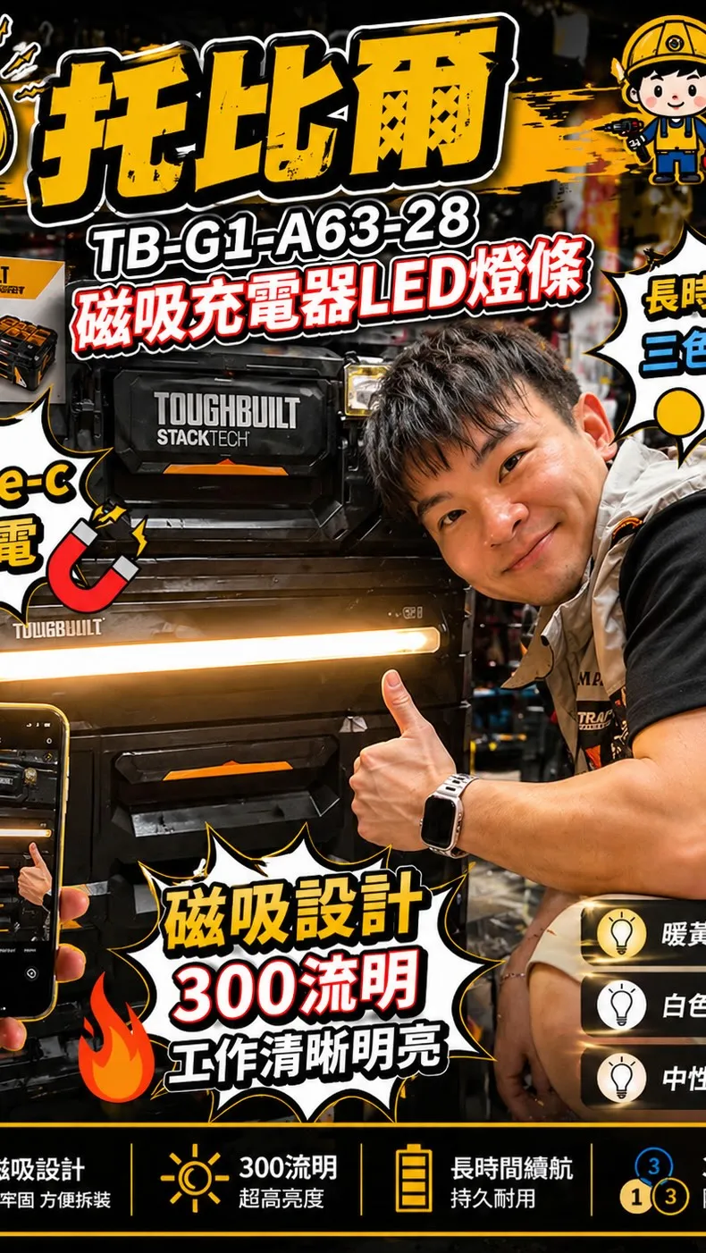 TOUGHBUILT 托比爾 新品上市