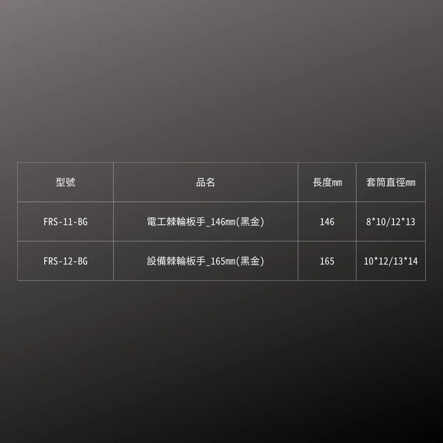 KUROKIN_設備棘輪板手 黑金系列