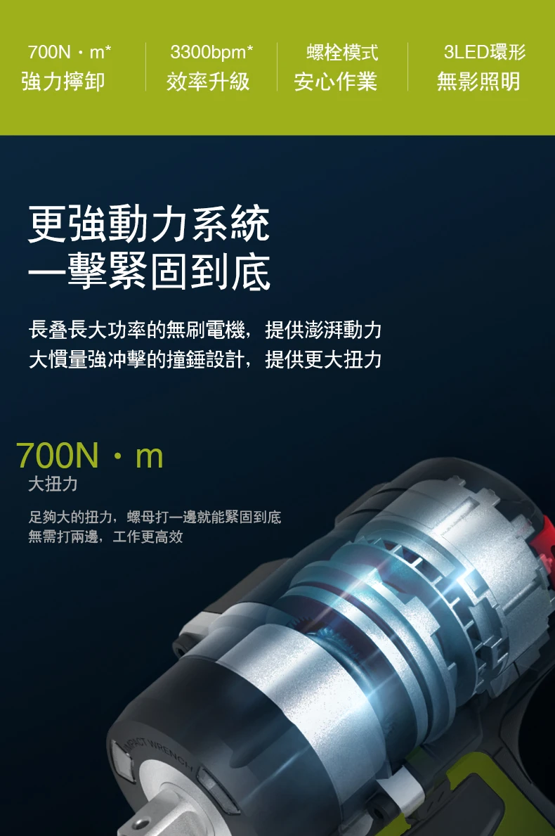 威克士WORX WU270 20V無刷中扭扳手機700Nm