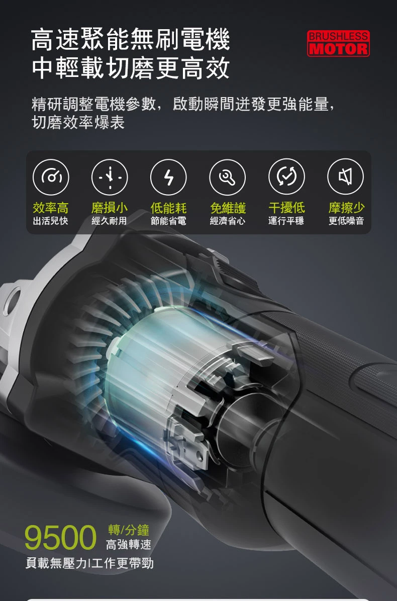 威克士WORX WU806 18V 4”砂輪機