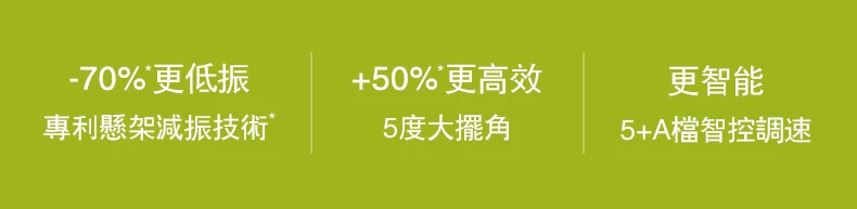 威克士WORX WU698 20V無刷多功能磨切機(綠)(主機)新版