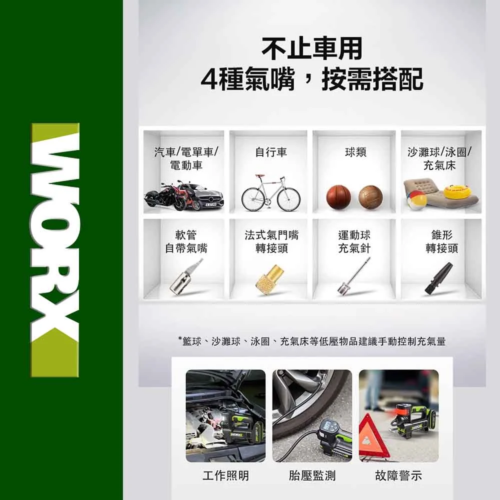 威克士WORX WU092 20V多功能鋰電打氣機(主機)紙盒