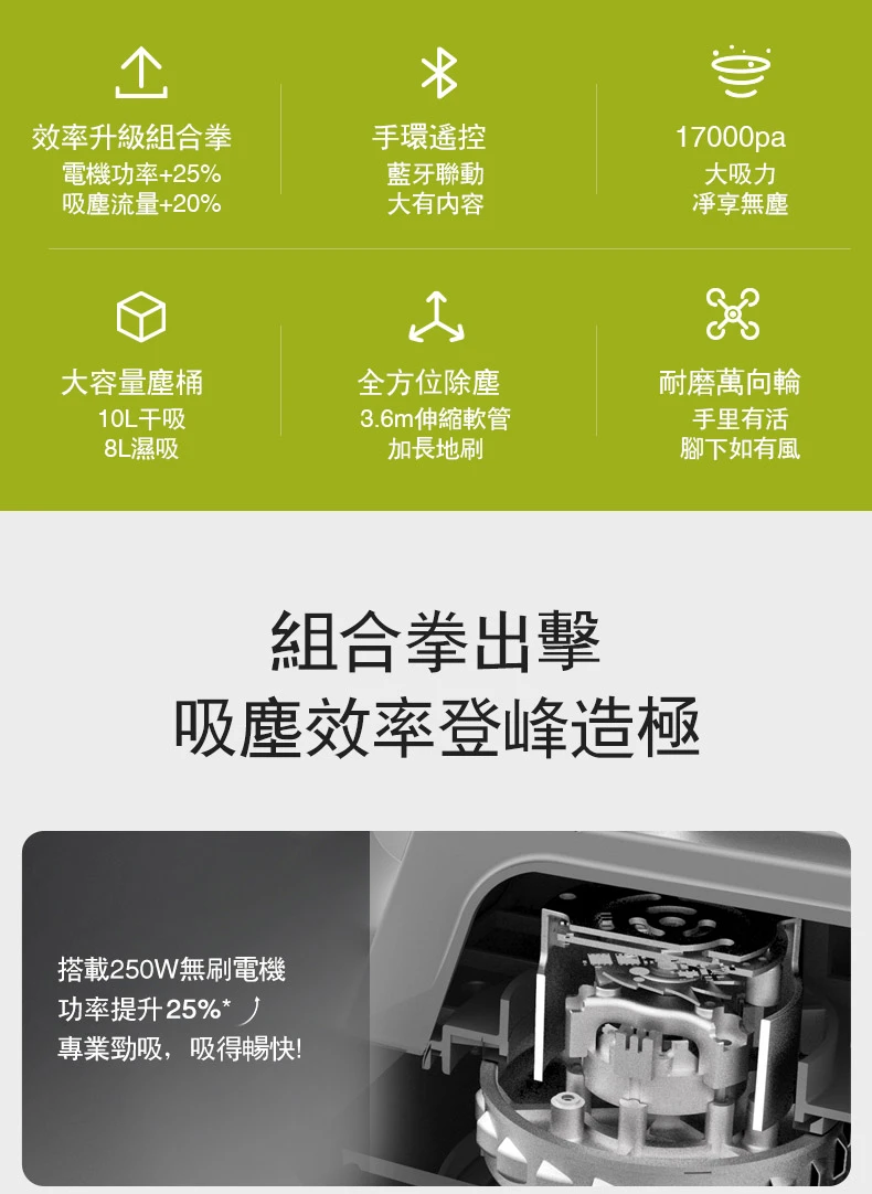 威克士WORX WU037 20V無刷鋰電乾溼兩用吸塵器10公升(主機)