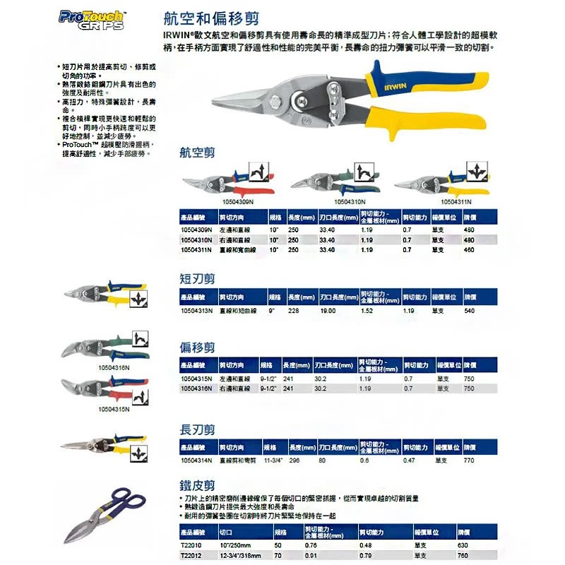 美國 握手牌 IRWIN 101G IW-10504309N 10吋 左彎鐵皮剪