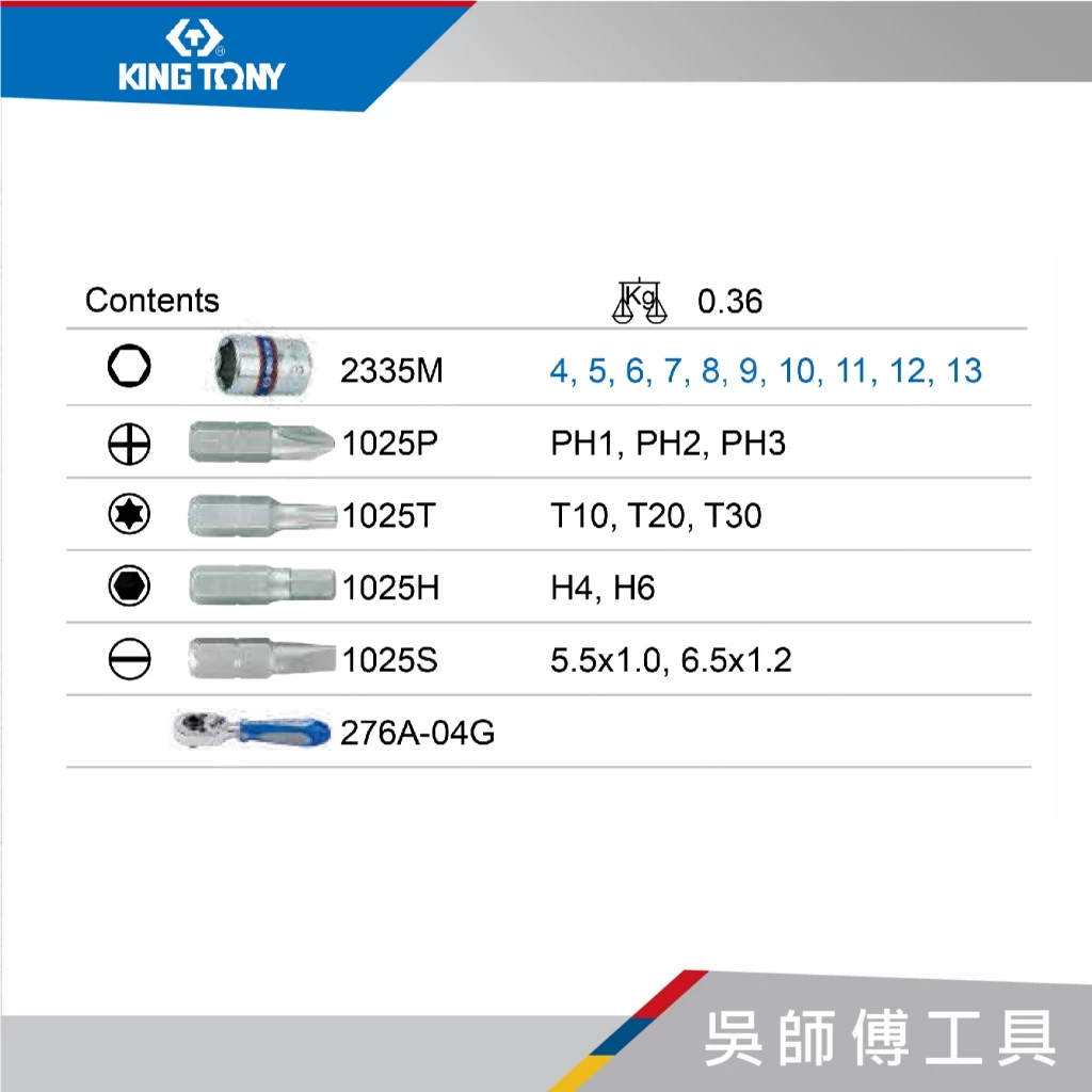 金統立 KINGTONY 台灣製 2501MR 1/4吋二分 21件式迷你棘輪扳手組