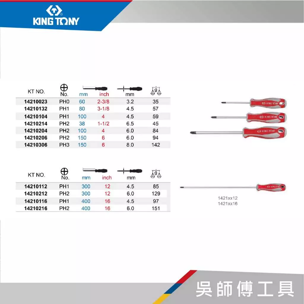 金統立 KINGTONY 台灣製 1421 十字軟膠柄起子