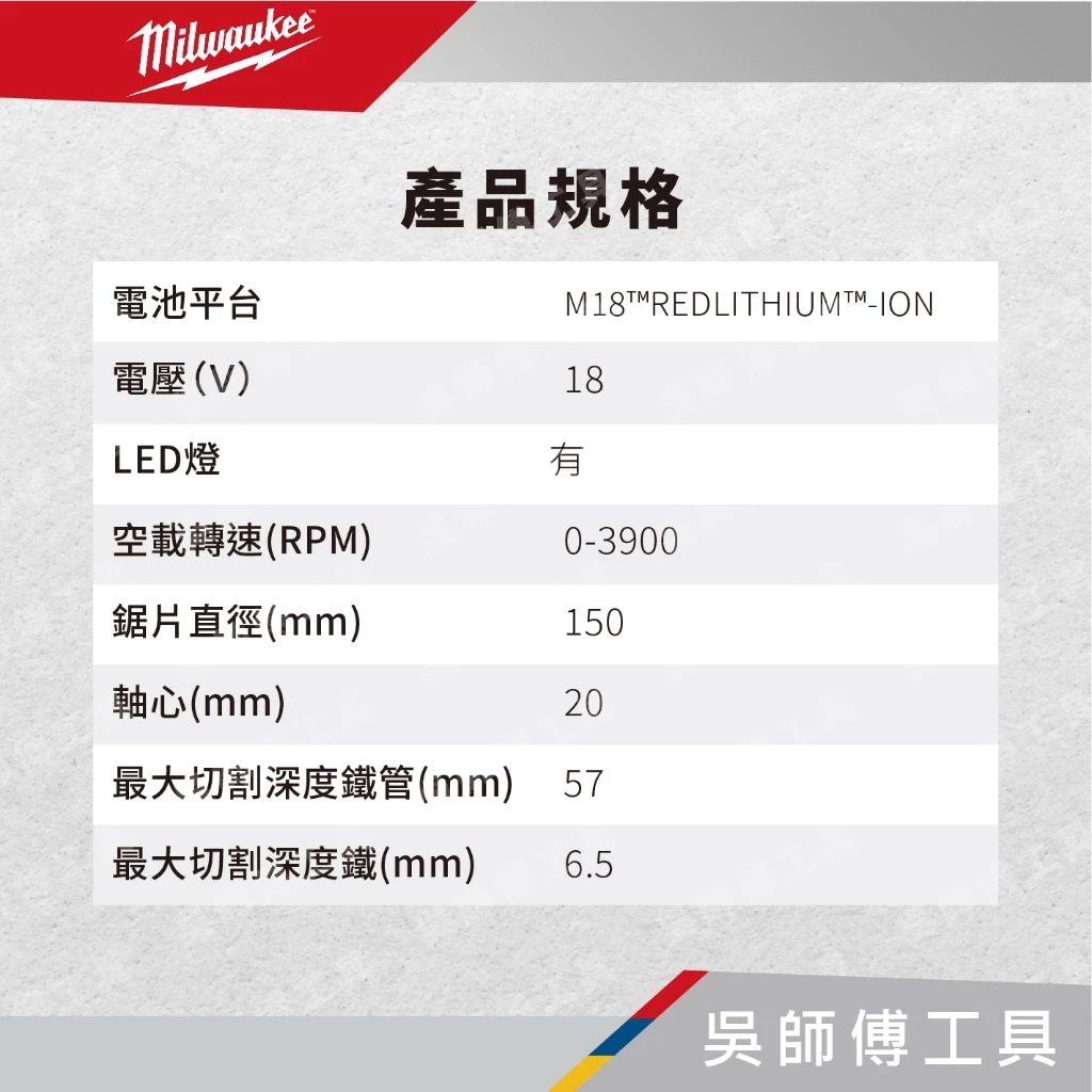 美沃奇 Milwaukee M18 FMCS 18V鋰電無碳刷圓鋸機(附鋸片)(主機)
