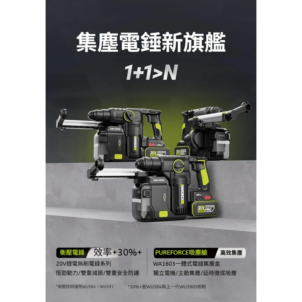 威克士WORX WU385 20V無刷鎚鑽2.5焦耳(紙盒裝)