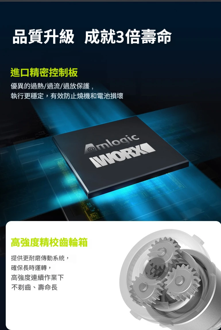 威克士WORX WU132T 12V衝擊兩用起子扳手機